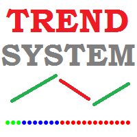 Micro Trend System
