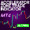Download for free Accelerator Zone Trade Indicator MT4