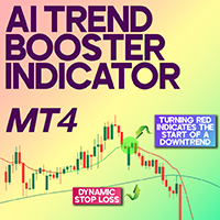 AI Trend Booster Indicator MT4