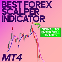 Best Forex Scalper Indicator MT4