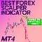 Scarica gratis Best Forex Scalper Indicator MT4