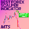 Scarica gratis Best Forex Scalper Indicator MT5