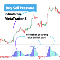 BSP Indicator MT5