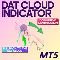 Scarica gratis Dat Cloud Indicator MT5