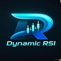 Dinamic Rsi