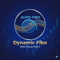 Dynamic Fibo Retracement