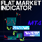Scarica gratis Flat Market Indicator MT4