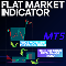 Scarica gratis Flat Market Indicator MT5