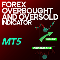 Scarica gratis Forex Overbought and Oversold Indicator MT5
