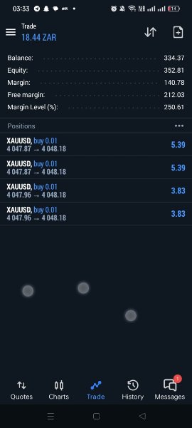 Screenshot #9 Katlego Moloto EA