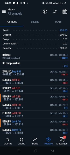 Screenshot #3 Katlego Moloto EA