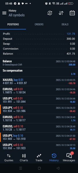 Screenshot #2 Katlego Moloto EA