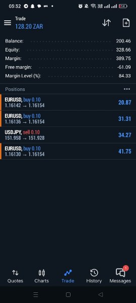 Screenshot #5 Katlego Moloto EA