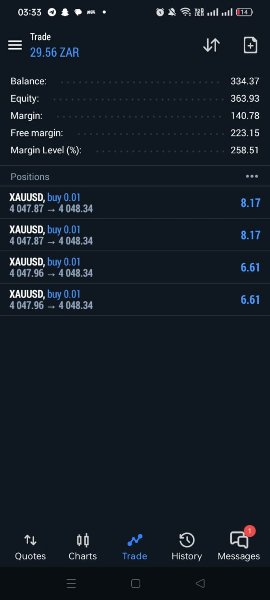 Screenshot #4 Katlego Moloto EA