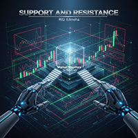 Support and Resistance Price Structure
