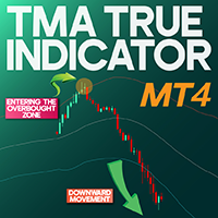 TMA True Indicator MT4