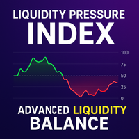 Liquidity Pressure Index mt4