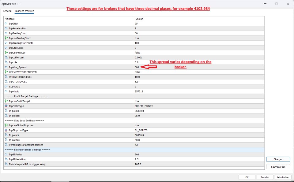 Imagens #5 OptivexPro MT5