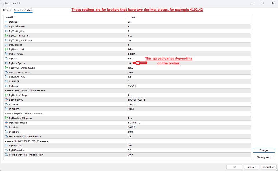Imagens #6 OptivexPro MT5