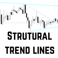 Strutural Trend Lines MT5