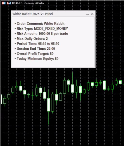 截图 #6 The White Rabbit