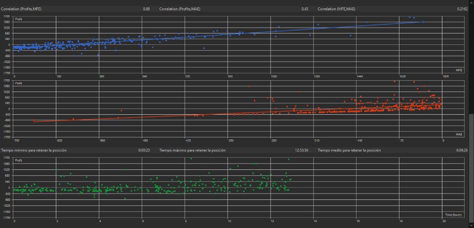 Imagens #4 TimeRangeTrading TRT