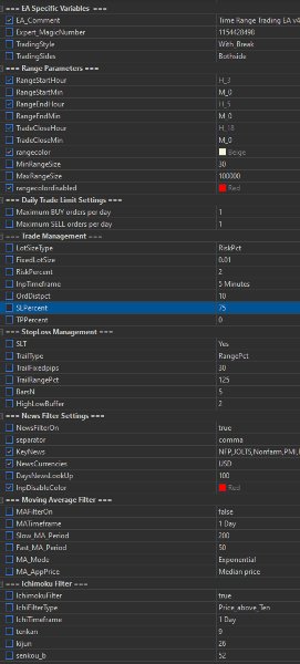 Imagens #5 TimeRangeTrading TRT