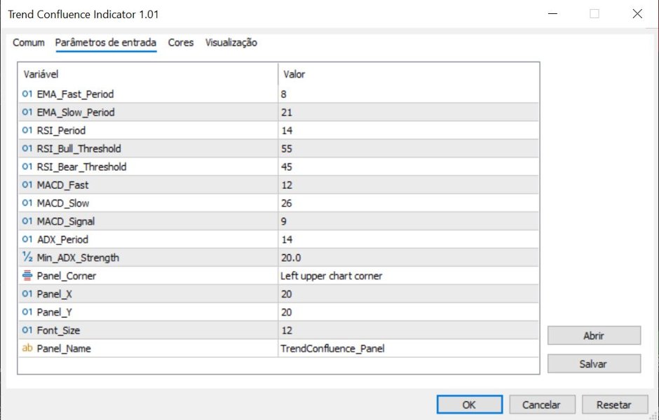 截图 #2 Trend Confluence Indicator