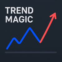 Trend Magic Indicator for MT5