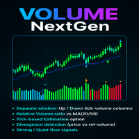 Volume NextGen mt4