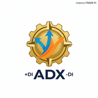 ADX Di