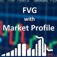 Fair Value Gap filtered by Market Profile MT4
