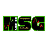 MSG Method Indicator