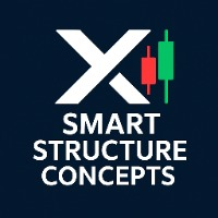 Smart Structure Concepts MT5