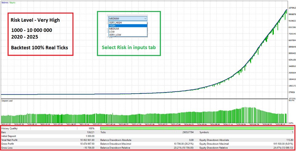 Screenshot #1 Aureus
