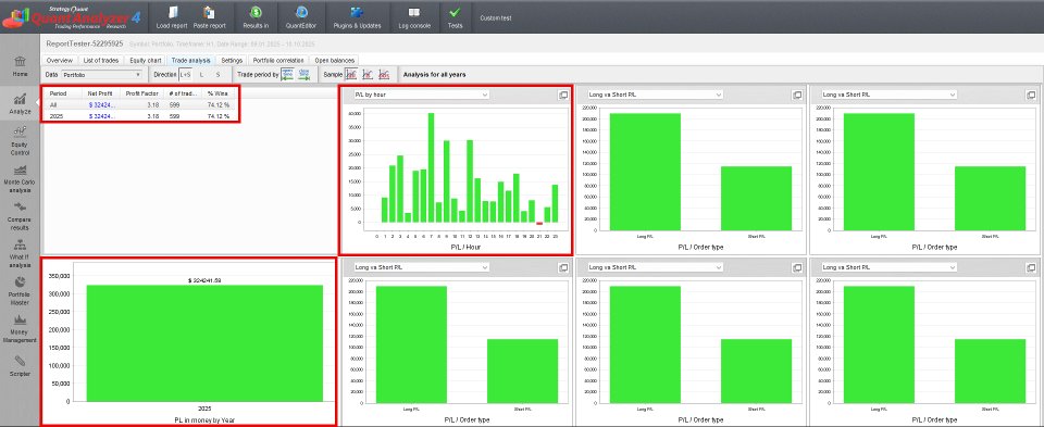 Imagens #3 Forex Shogun