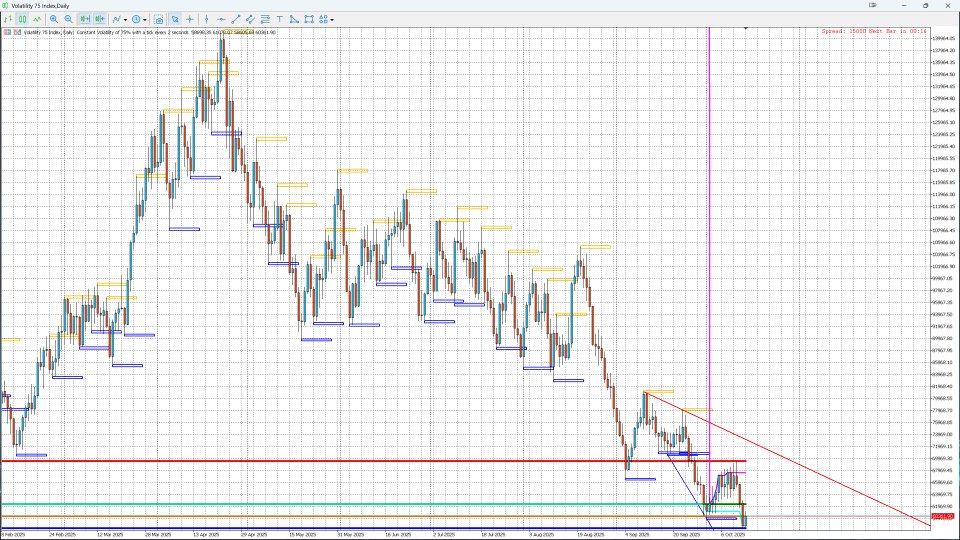 Capture d'écran #4 Fusion StructureBlocksAuto MonthlyOR