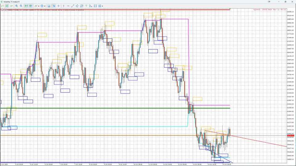 Capture d'écran #2 Fusion StructureBlocksAuto MonthlyOR