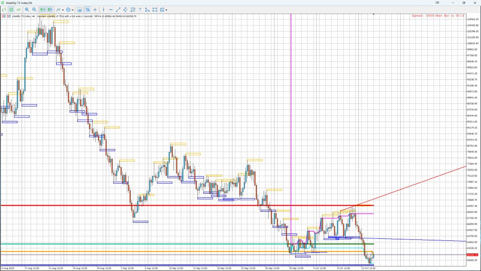 Capture d'écran #1 Fusion StructureBlocksAuto MonthlyOR