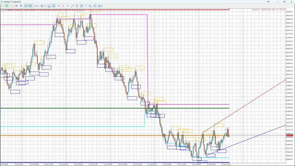 Capture d'écran #3 Fusion StructureBlocksAuto MonthlyOR