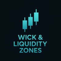 Liquidity zones