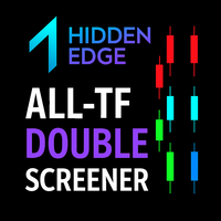 MultiTimeFrame Double Screener MT5 HiddenEdge