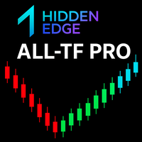 MultiTimeFrameTrend Bias Indicator MT5 HiddenEdge