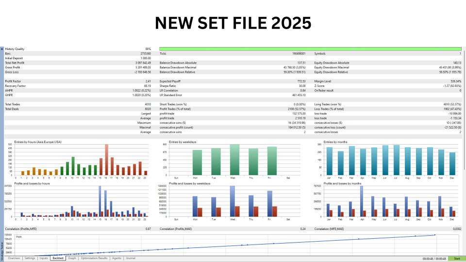 Screenshot #9 Prop Firm Pass EA