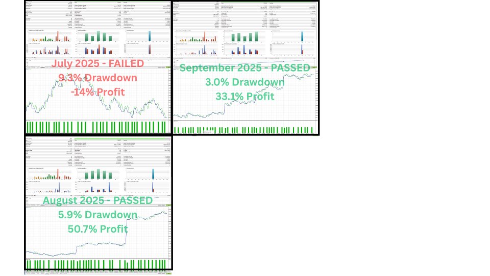 Screenshot #5 Prop Firm Pass EA