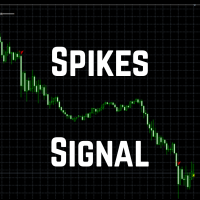 Spikes Signal