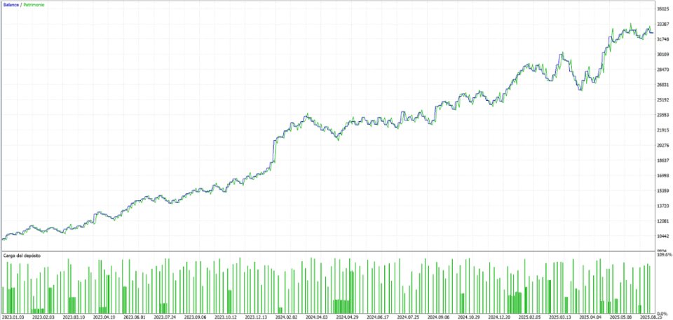Screenshot #1 STfusionPRO