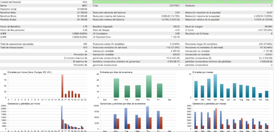 Screenshot #2 STfusionPRO