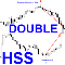 Double Hammer and Shooting Star patterns m