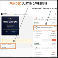Funded Prop Firm With Xauusd Gold Box Signal Entry